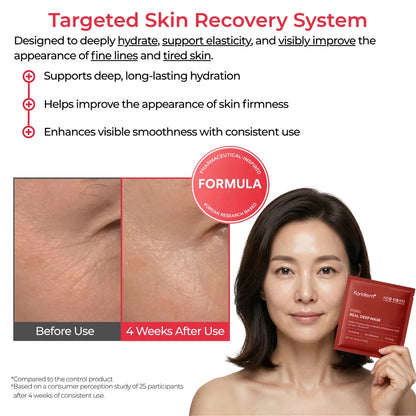PDRN Deep Mask (4 Masks).